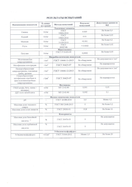 Экспертиза Mega Mass