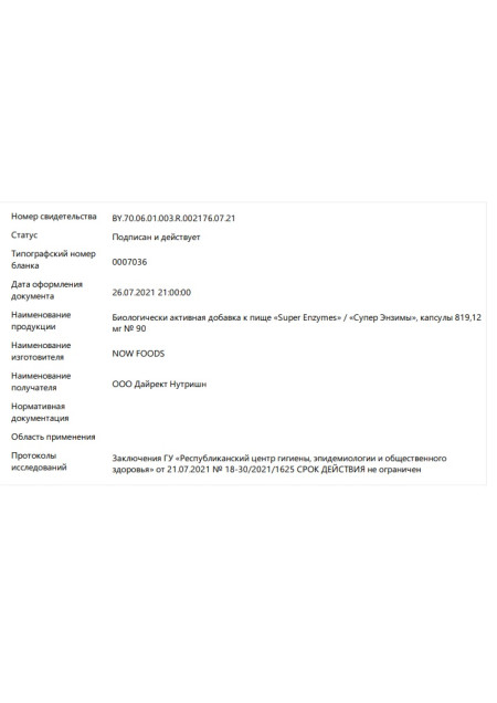 Сертификат Super Enzymes