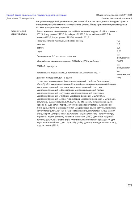 Сертификат Amino Energy + Electrolits